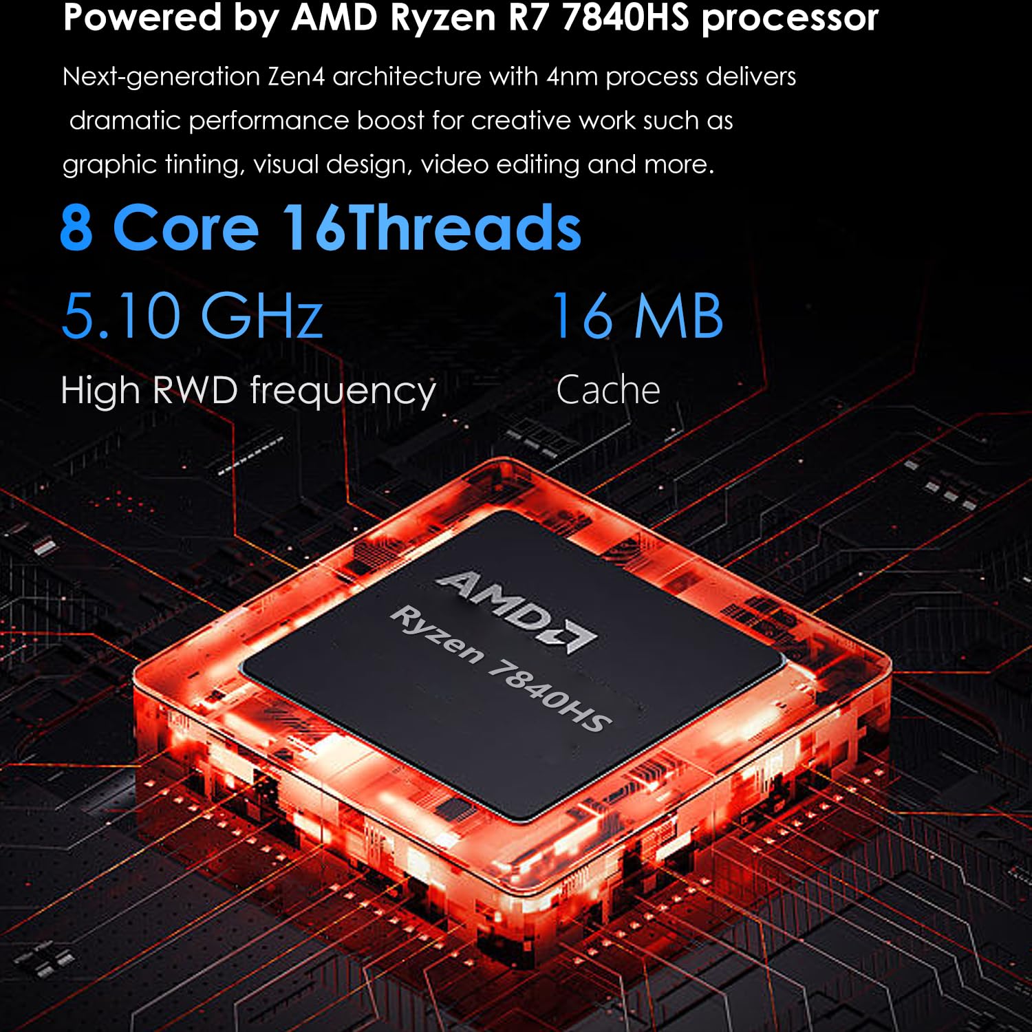 BRE NUC N7P Mini PC Gaming, AMD Ryzen 7 7840HS, Computer Computer